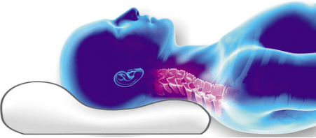 omurganın ortopedik bir yastığa yerleştirilmesi